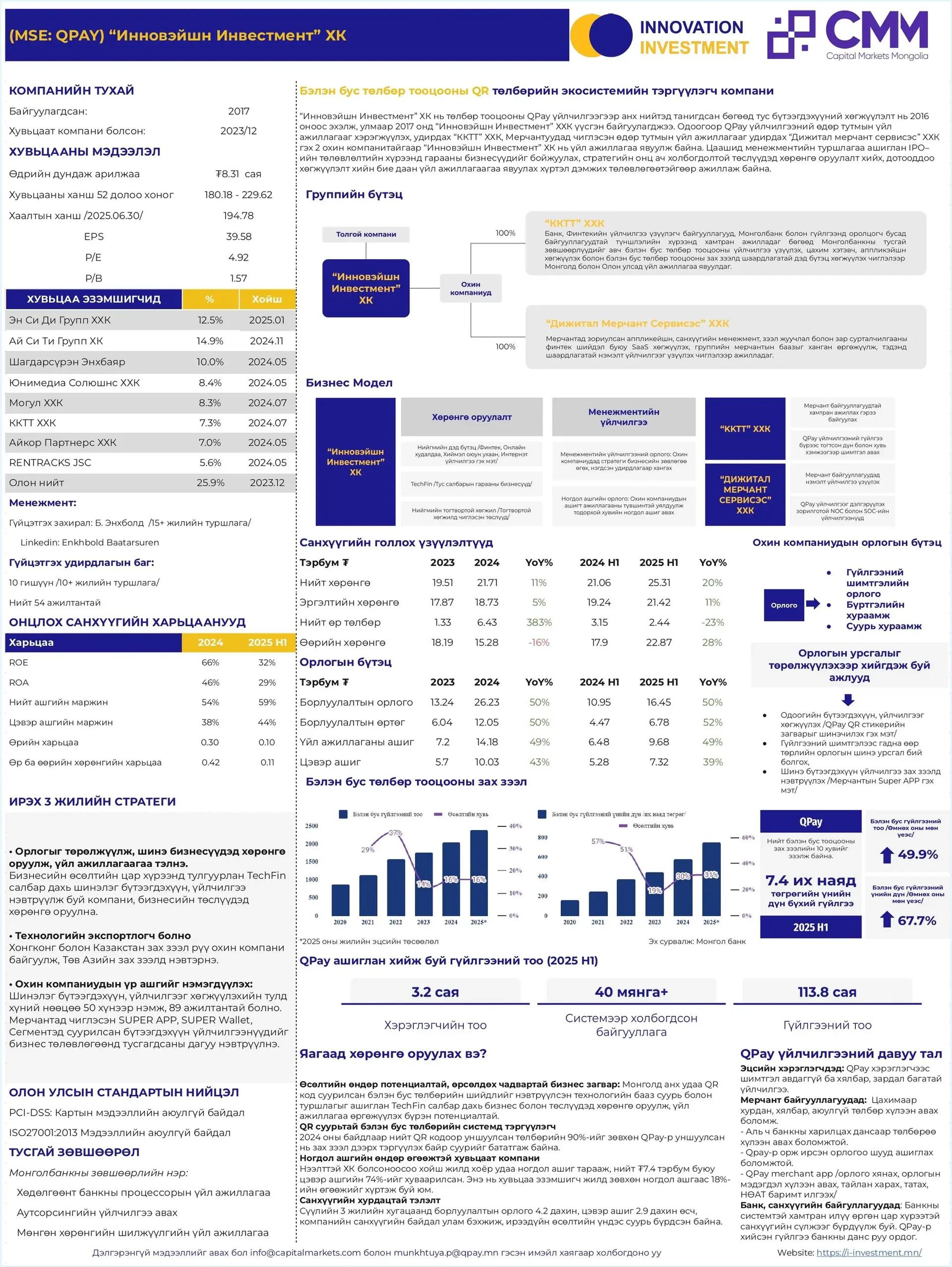 [MSE:QPAY] - Investment Teaser Q2, 2025